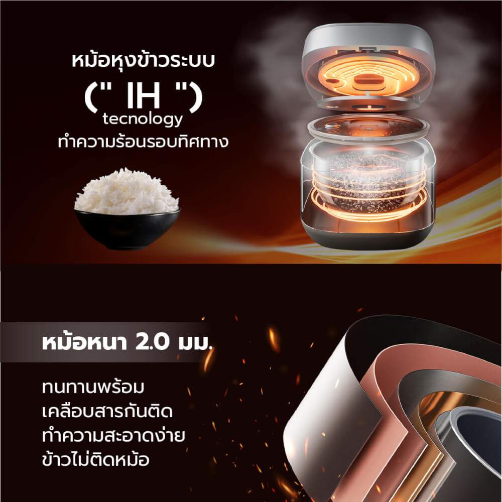 หม้อหุงข้าว DIGITAL MIDEA MRI180T2BDG สีเขียว 1.8ลิตร_6